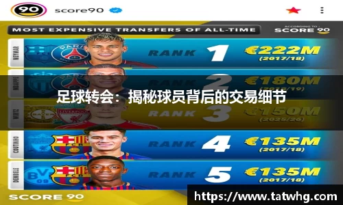 足球转会：揭秘球员背后的交易细节