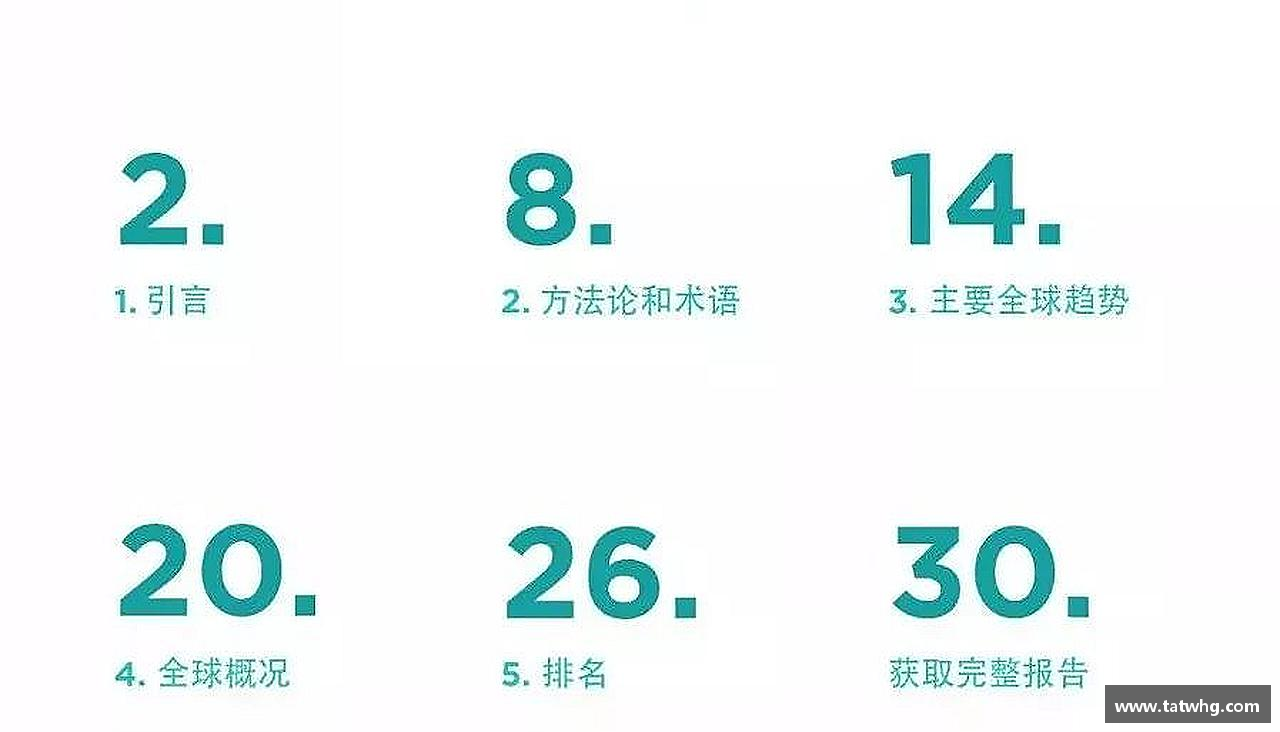 完美电竞网址挑战自我，勇往直前！